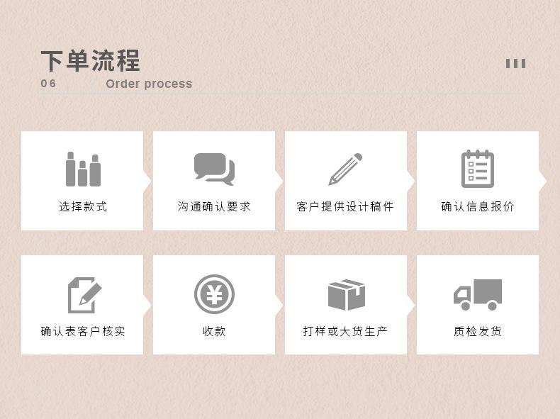 1688详情页模板-10_08