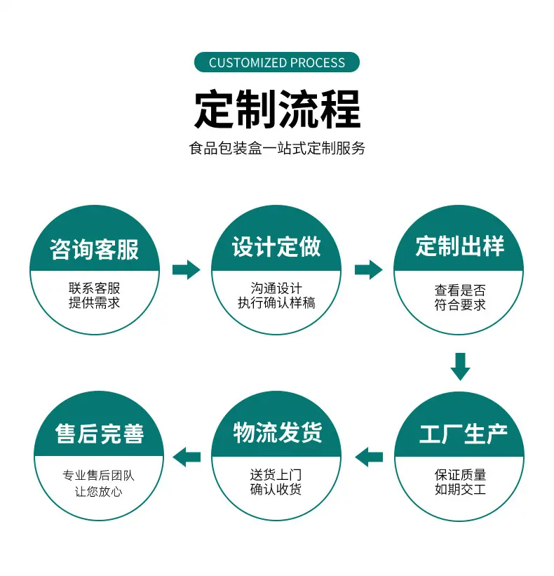 详情页10