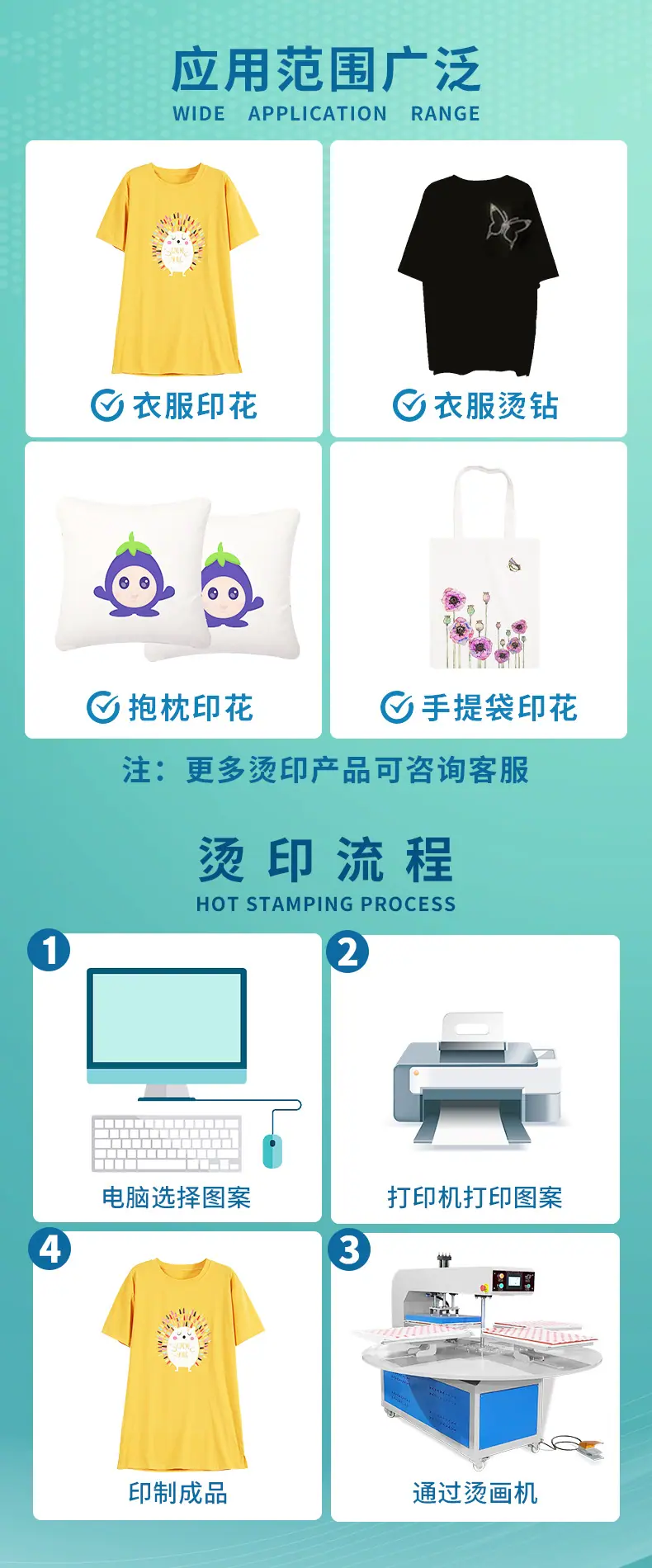 全自动旋转式液压四工位烫画机-详情页-790px-03.jp