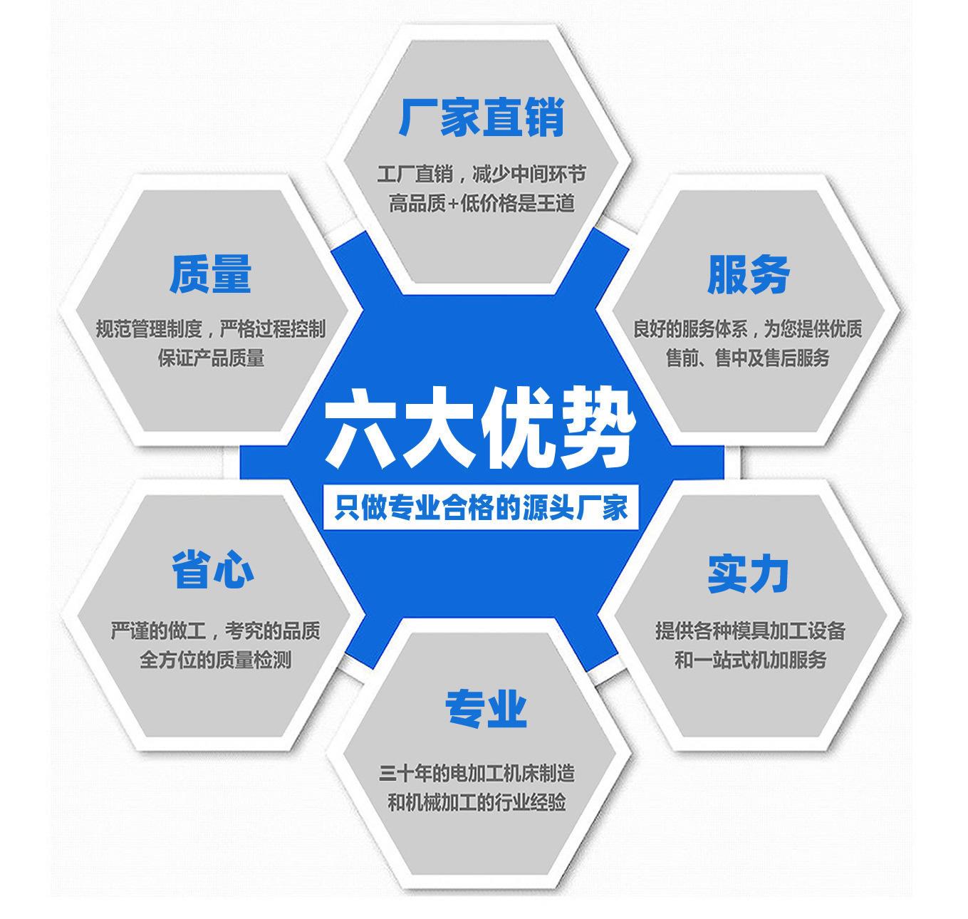 6大优势