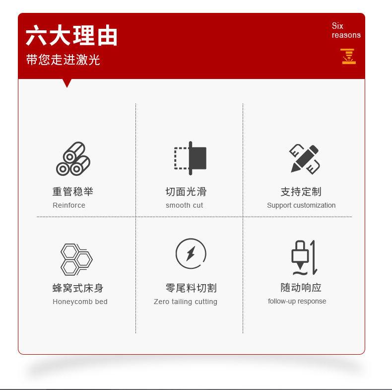 GC详情(1)-拷贝_02.jpg
