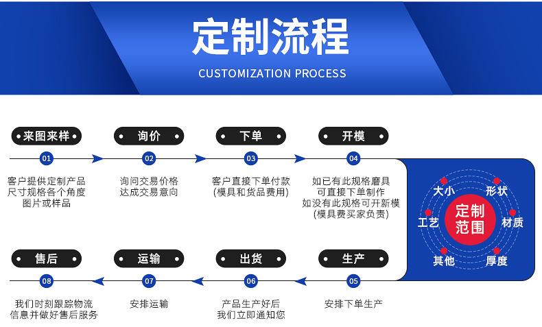 异型垫圈详情页_07.jpg