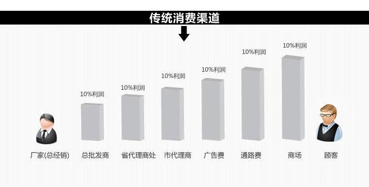 1742227394_1782867376