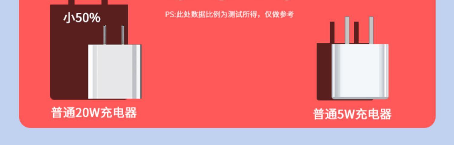 PD20W详情图片_20.jpg