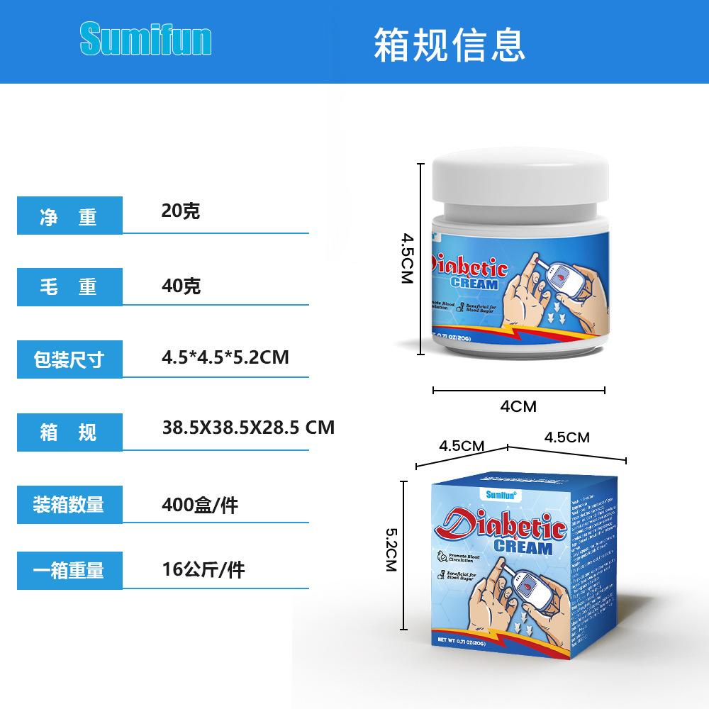 箱规