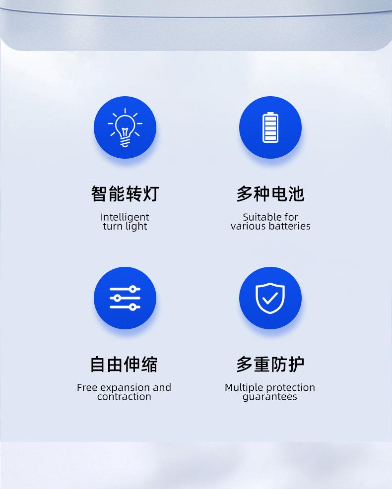 详情