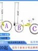 Nuevo Sensor de Temperatura Termopar Sonda de Horno del Sur Sonda de Temperatura Sonda Tipo K Saisida Hongling Yuemai