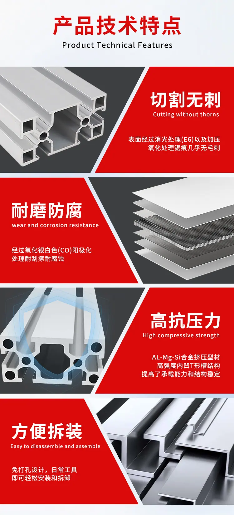 宏鑫铝业PSD_06