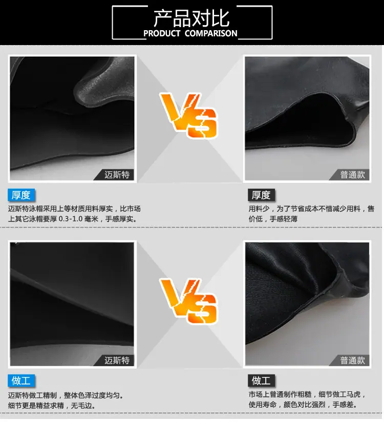 产品对比