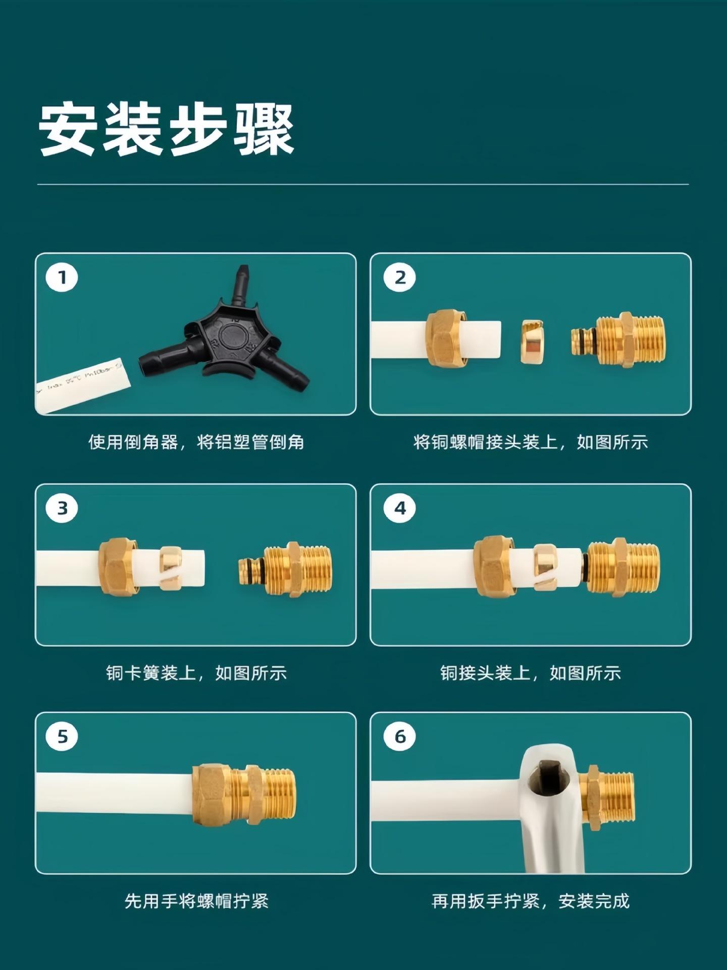 倒角