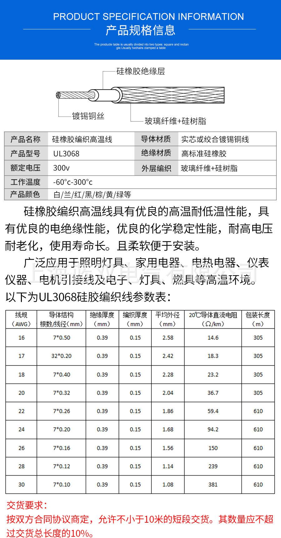 硅橡胶编织详情-蓝双 (4).jpg
