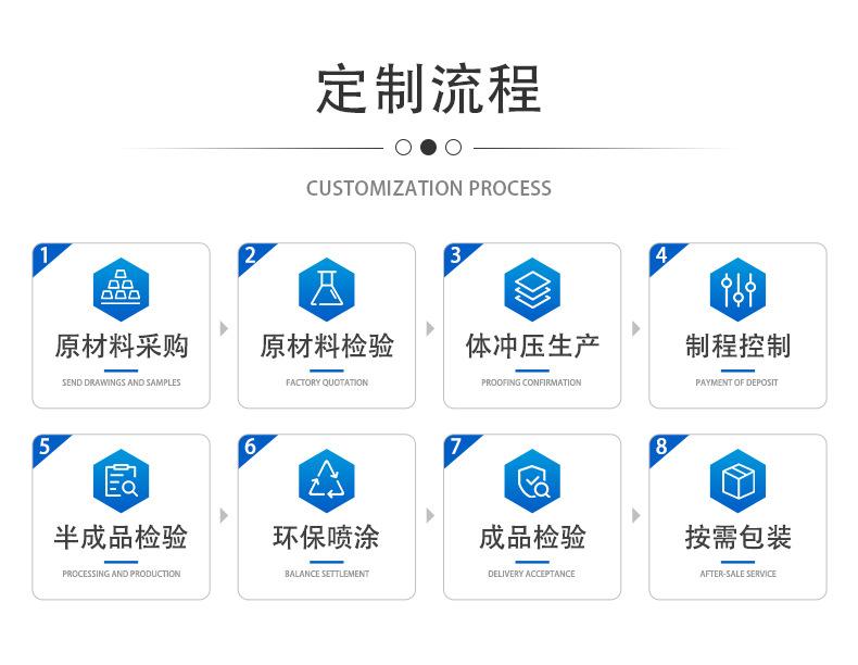 定制详情页_04.jpg
