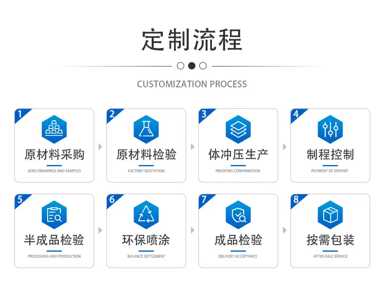 定制详情页_04.jpg