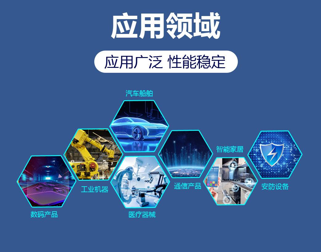 详情5