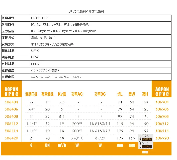 UPVC=20170906193537