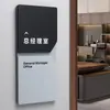 Señalización para Sala de Transmisión en Vivo de Comercio Electrónico de Celebridades de Internet, Señales para Puertas de Oficinas de Empresa, Señales del Departamento de Marketing de Servicio al Cliente de Operaciones