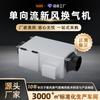 Purificador de Aire Fresco de Flujo Unidireccional con Recubrimiento en Spray, Filtro de Alta Eficiencia y Ventilador de Aire Fresco con Presión Positiva para Suministrar Aire Fresco Limpio