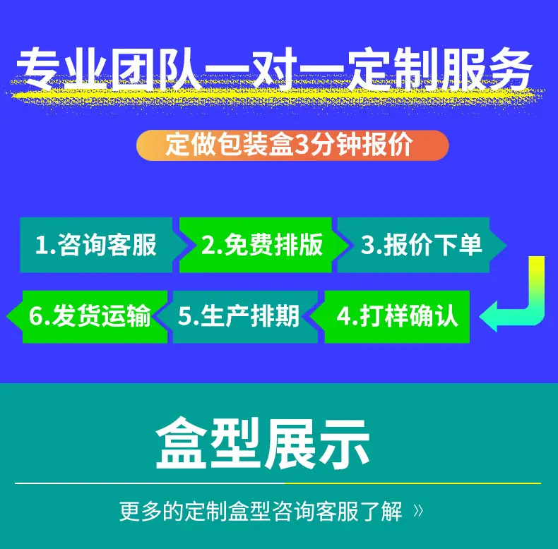 双插盒定制.jpg