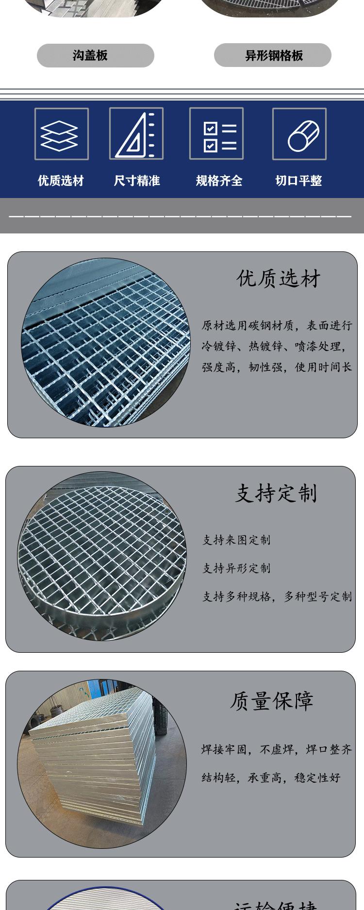 钢格板详情页1_03