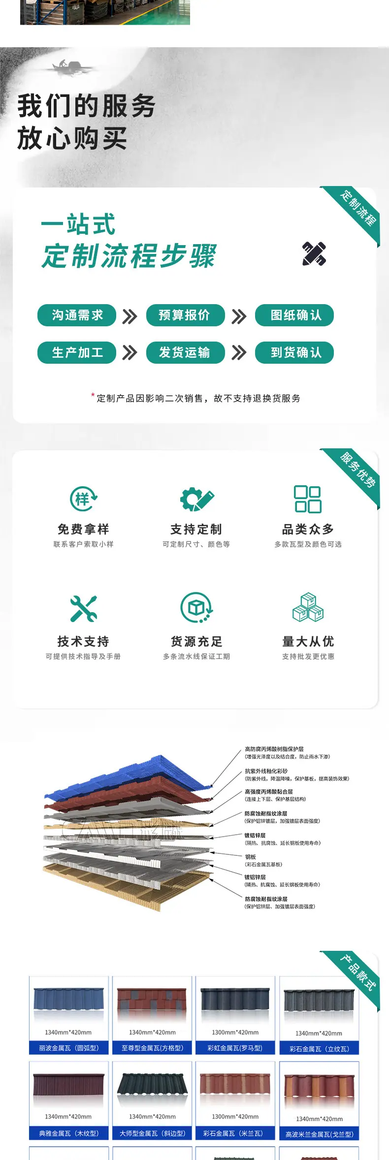 金属瓦详情页_02