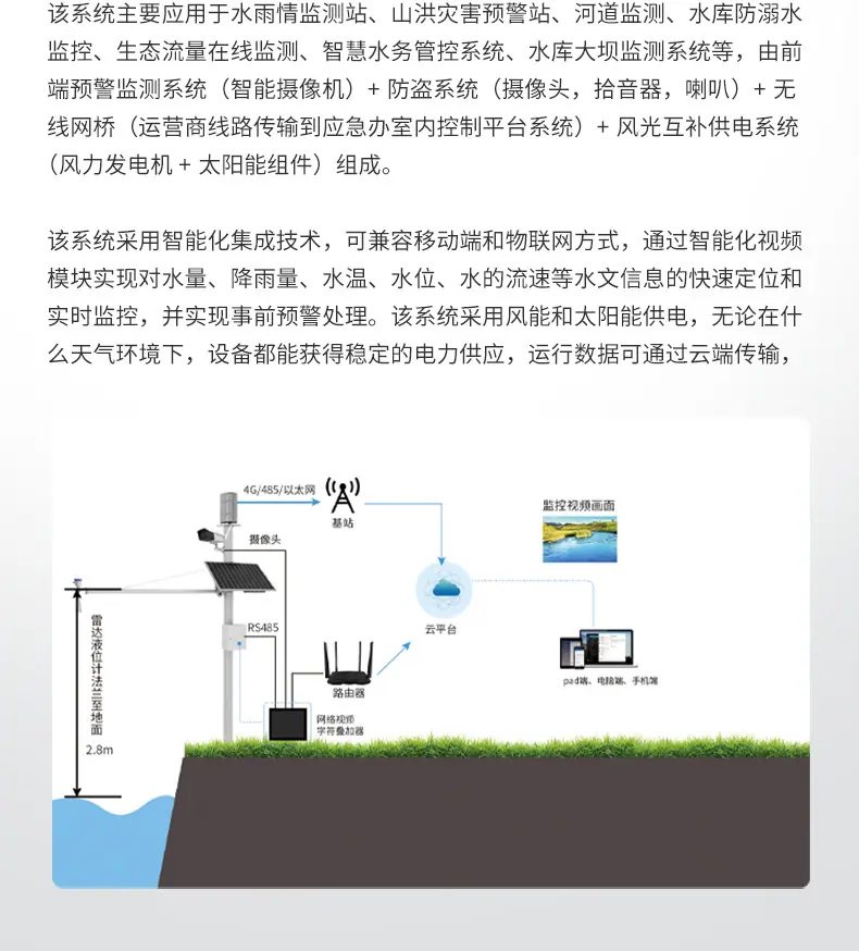 河道边防详情_03.jpg
