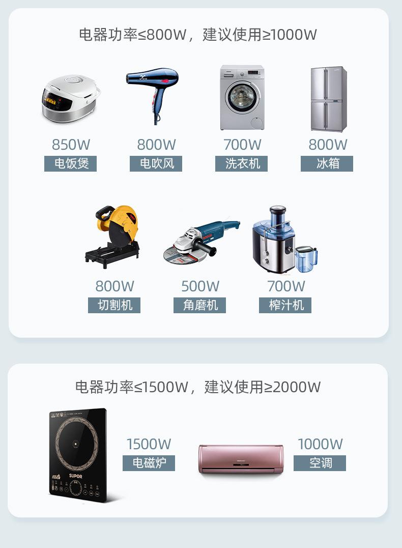 I-_共途1688_详情_纯正弦波太阳能逆变器2_09.jp