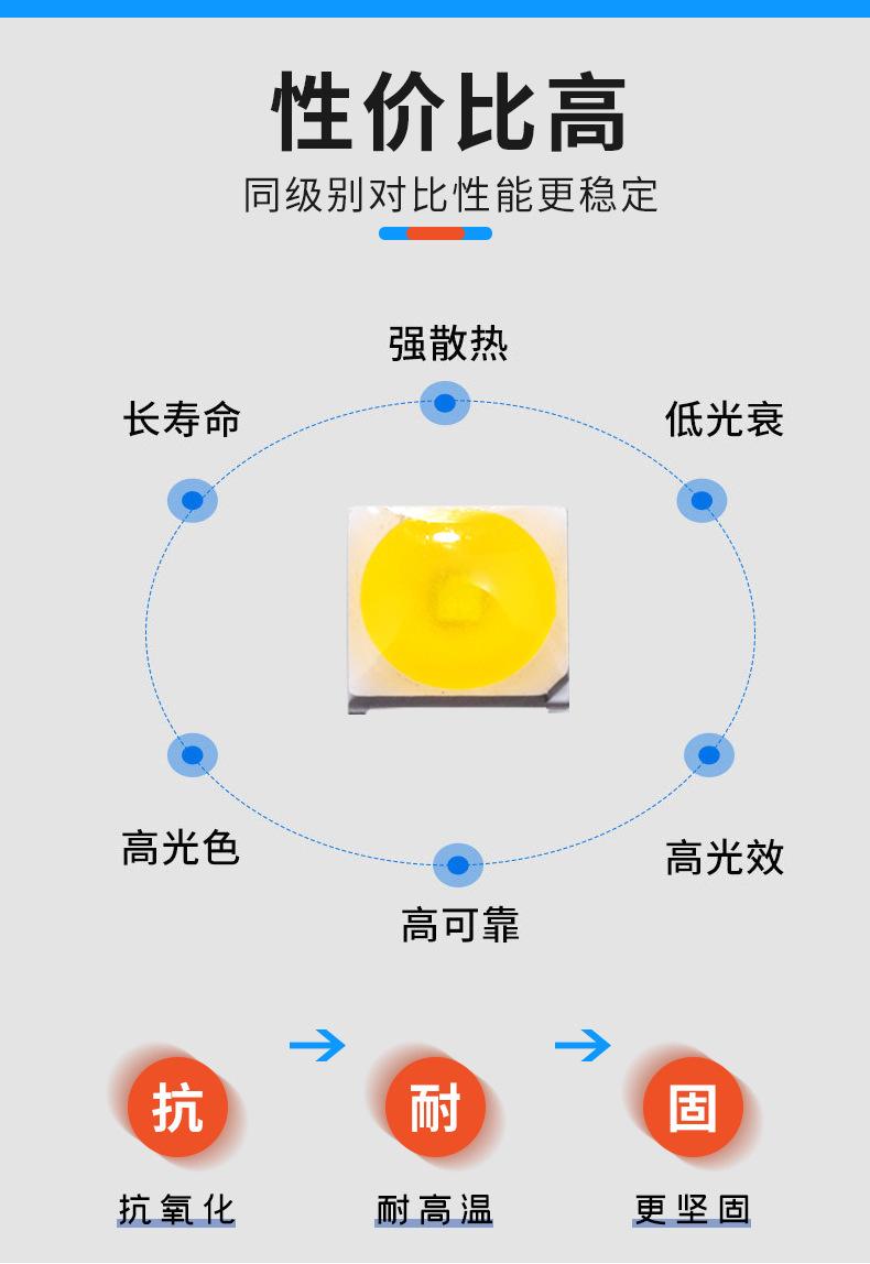 3030灯珠