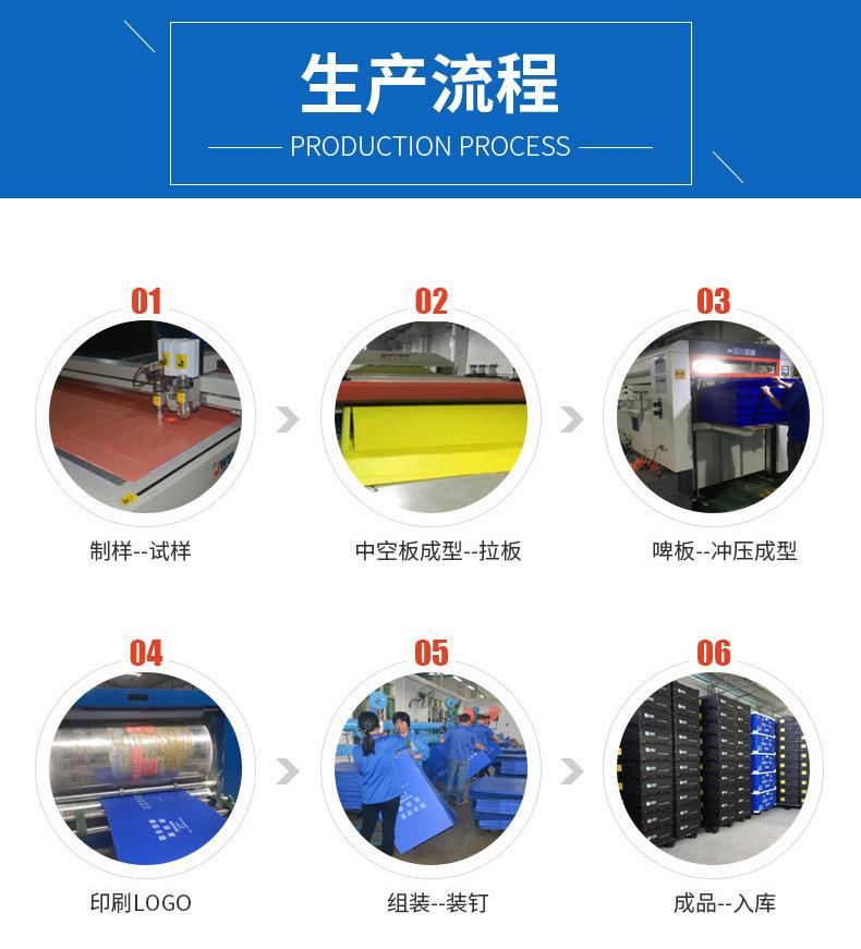建升中空板_14