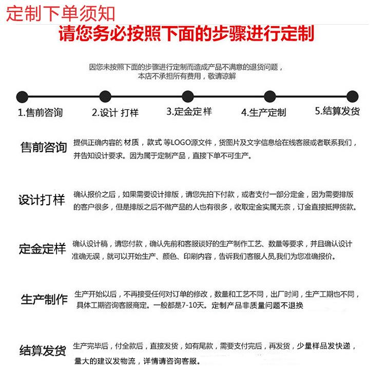 下单须知