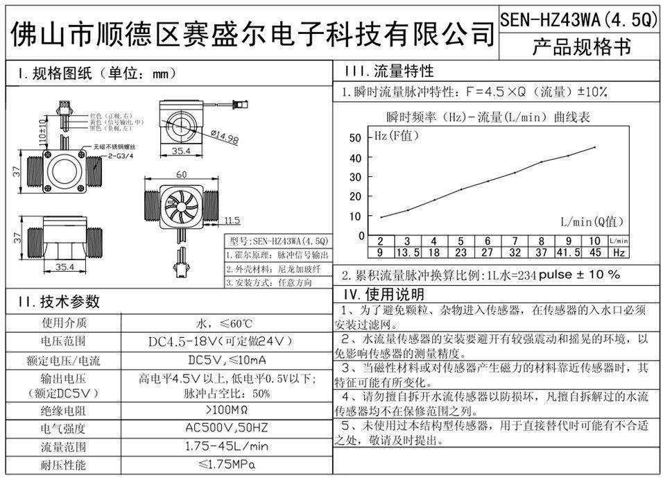 43WA 4.5Q