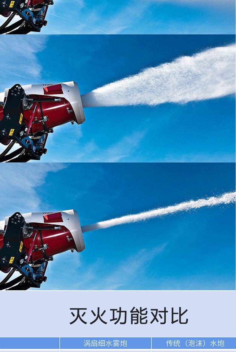 细水雾涡扇炮参数_05.jpg