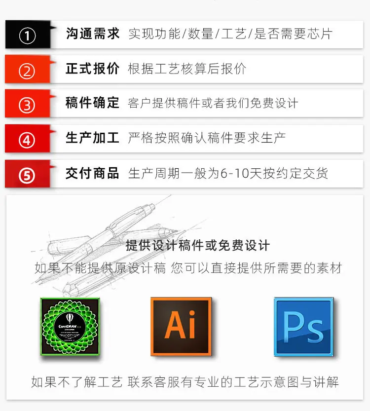10订做流程2er.jpg
