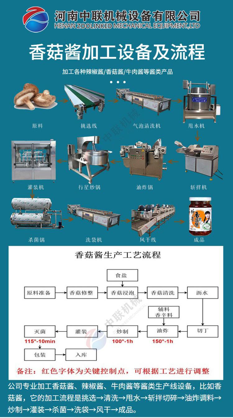 香菇酱爱采购 (1).jpg