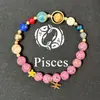 Amazon WISH Explosiones Calientes Pulsera Elástica de Doce Constelaciones Piedra Ojo de Tigre Ágata Pulsera de Cuentas de Color Mixto Tarjeta