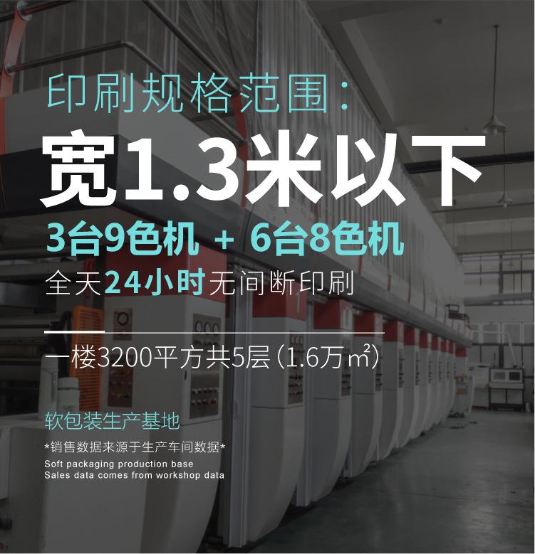 卷膜详情页 2-02