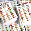 Receitas para perda de peso, fórmulas de combinação universais, planos de refeições nutricionais e saudáveis para três refeições por dia, dieta equilibrada e científica, e hábitos alimentares razoáveis