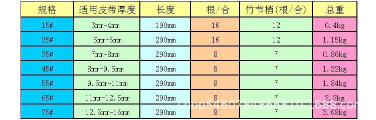 上海虎牌皮带扣