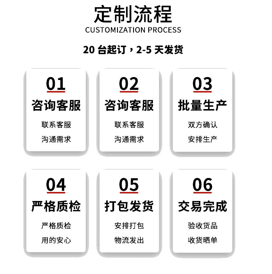 定制流程