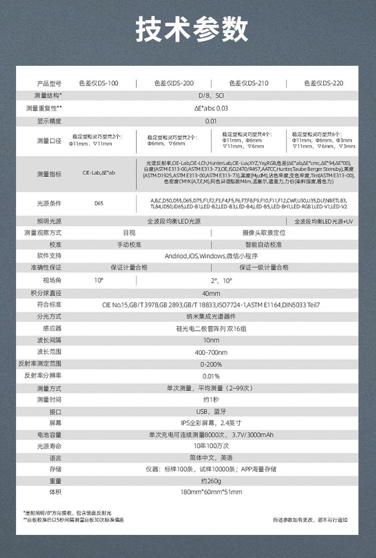 DS-200详情页_13.jpg