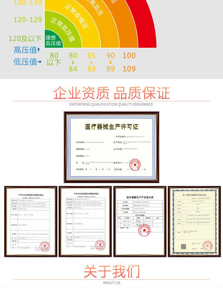 20181127血压计详情_14