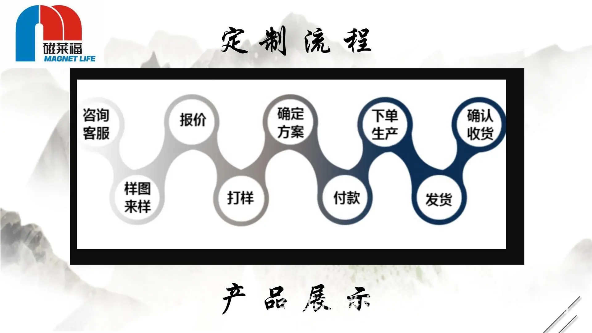 铁布详情ppt_06.jpg