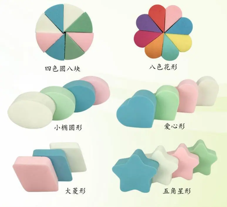 产品2