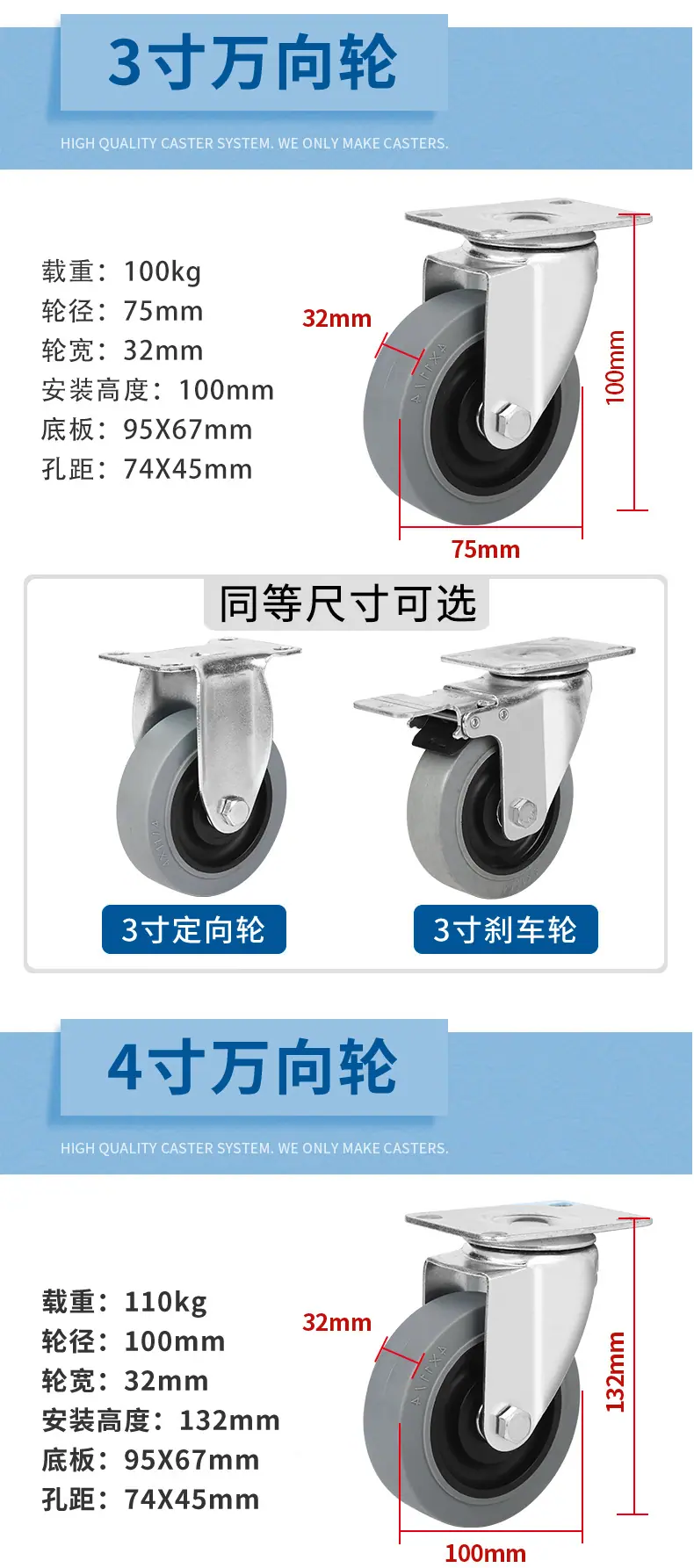 tpr橡胶防静电脚轮