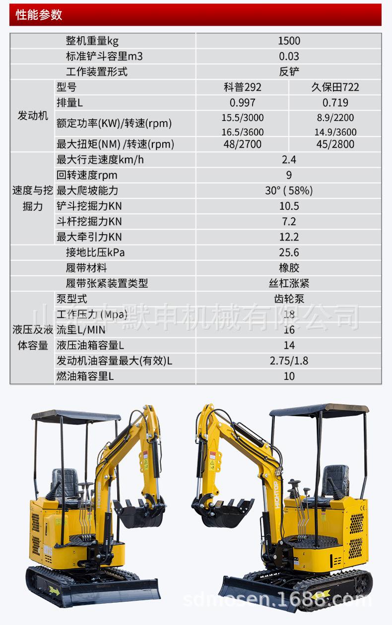 HT15中文_05