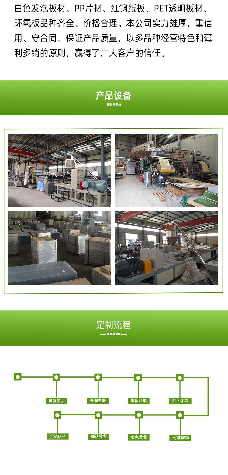 该产品高强度、高透明、耐候性好、无毒、卫生、物理性能优于有机玻璃。广泛用于设备护板、内饰、饮用水槽、液位显示等。