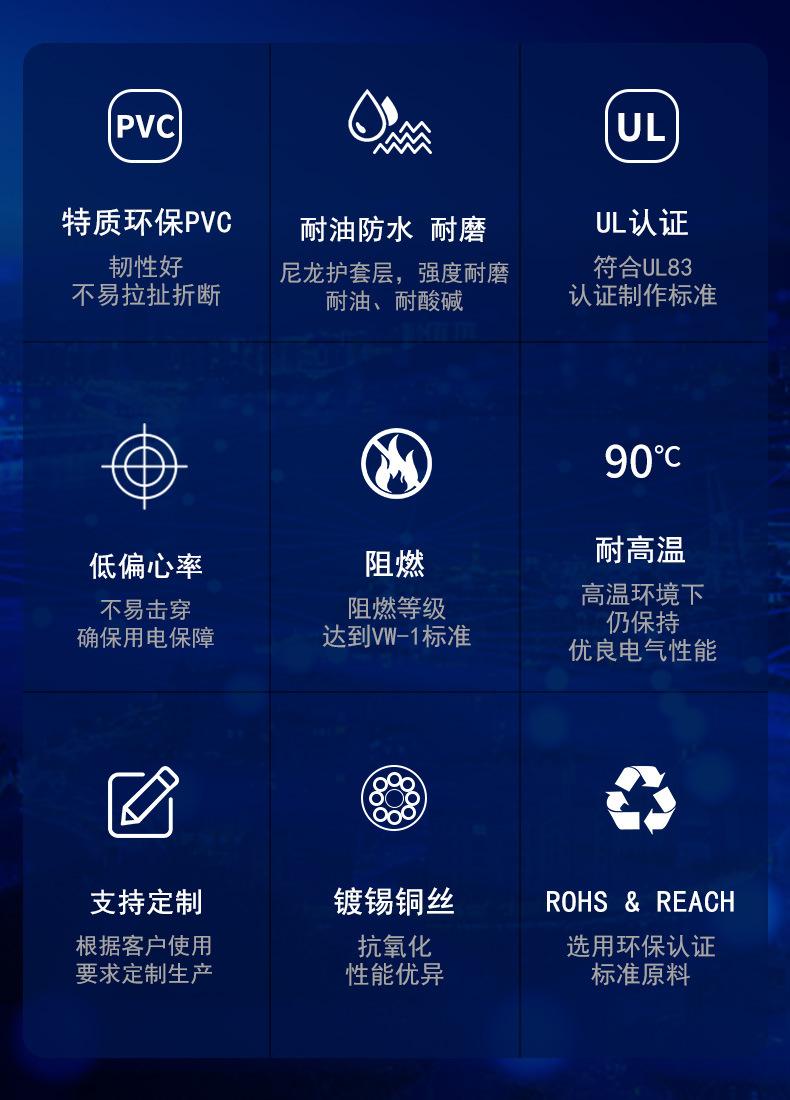 美标尼龙护套线