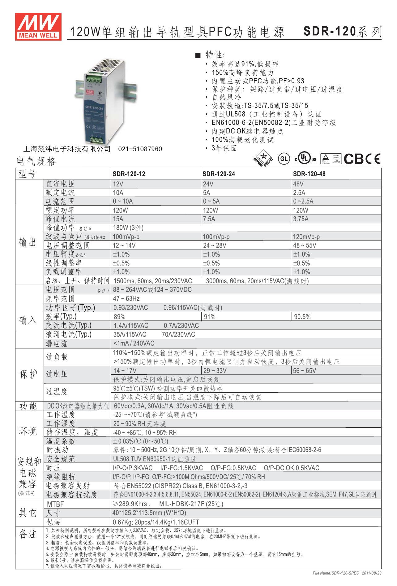 SDR-120 11_副本