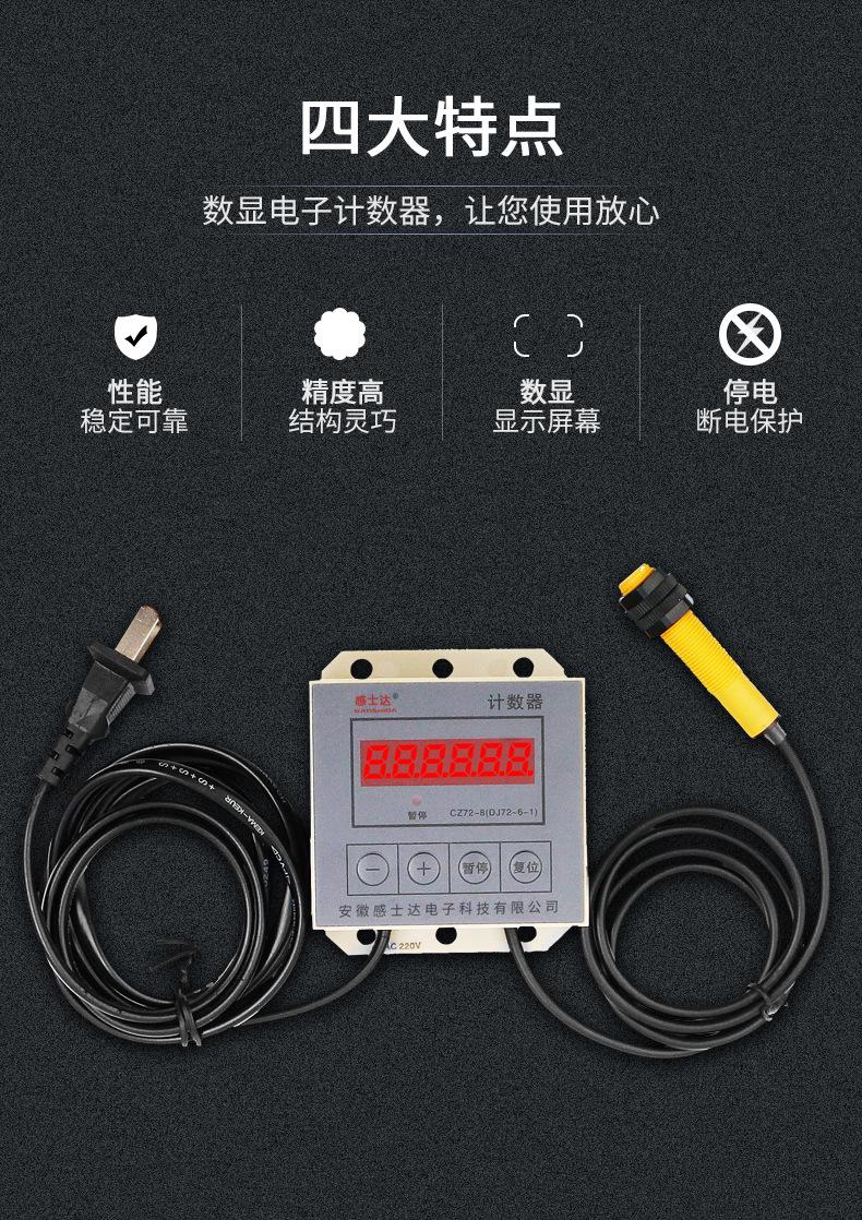 计数器_02.jpg