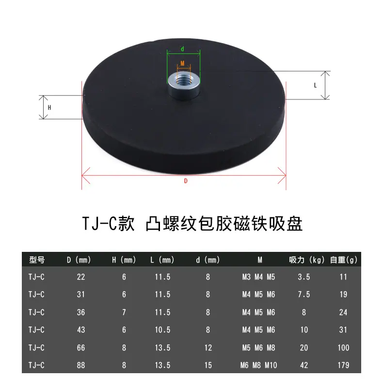 欧尼特包胶磁铁吸盘_05