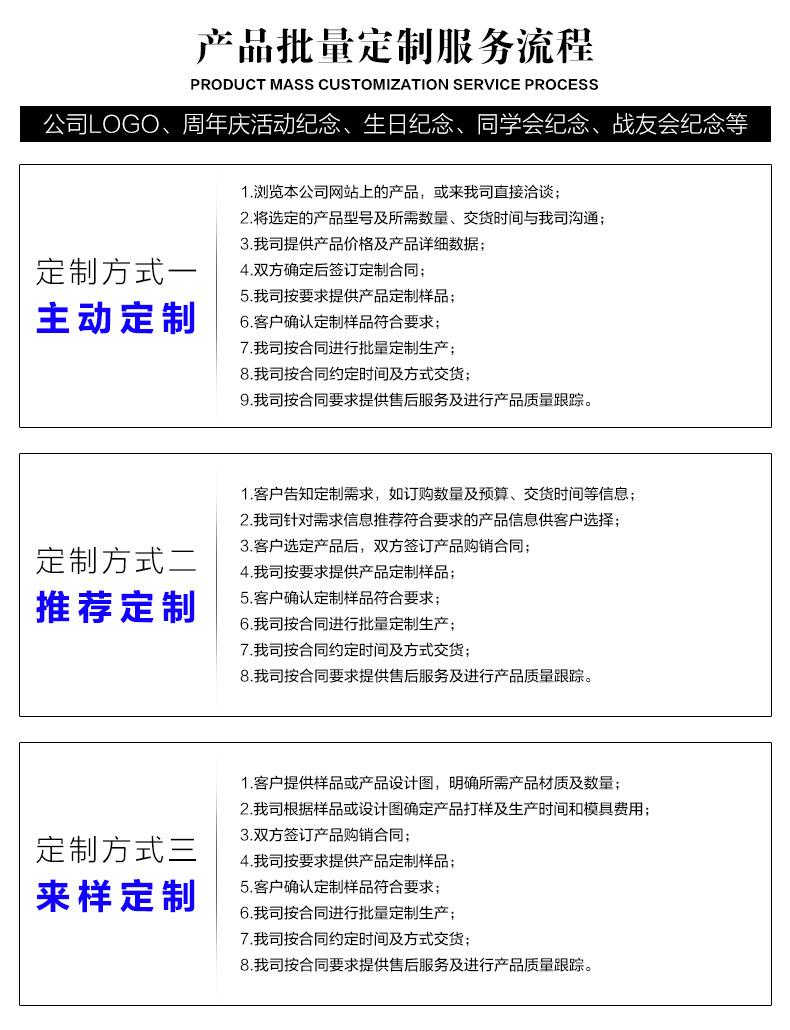 定制服务流程